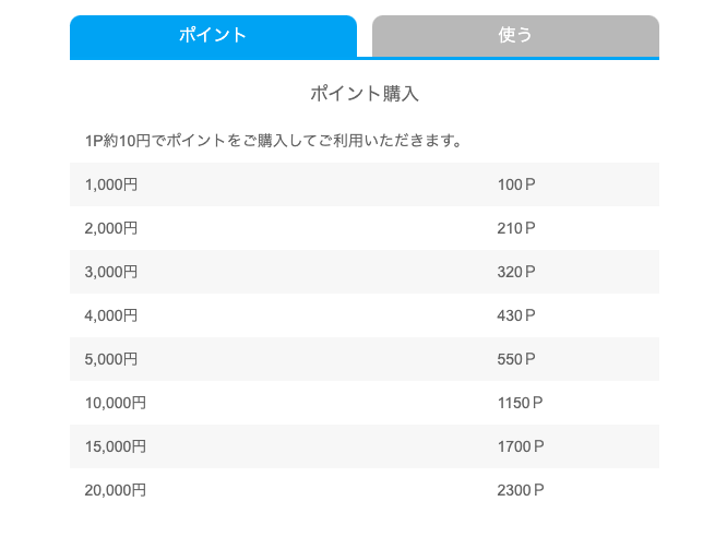 Happy Mail price list